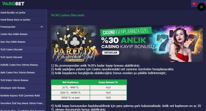 Parobet Casino Discount